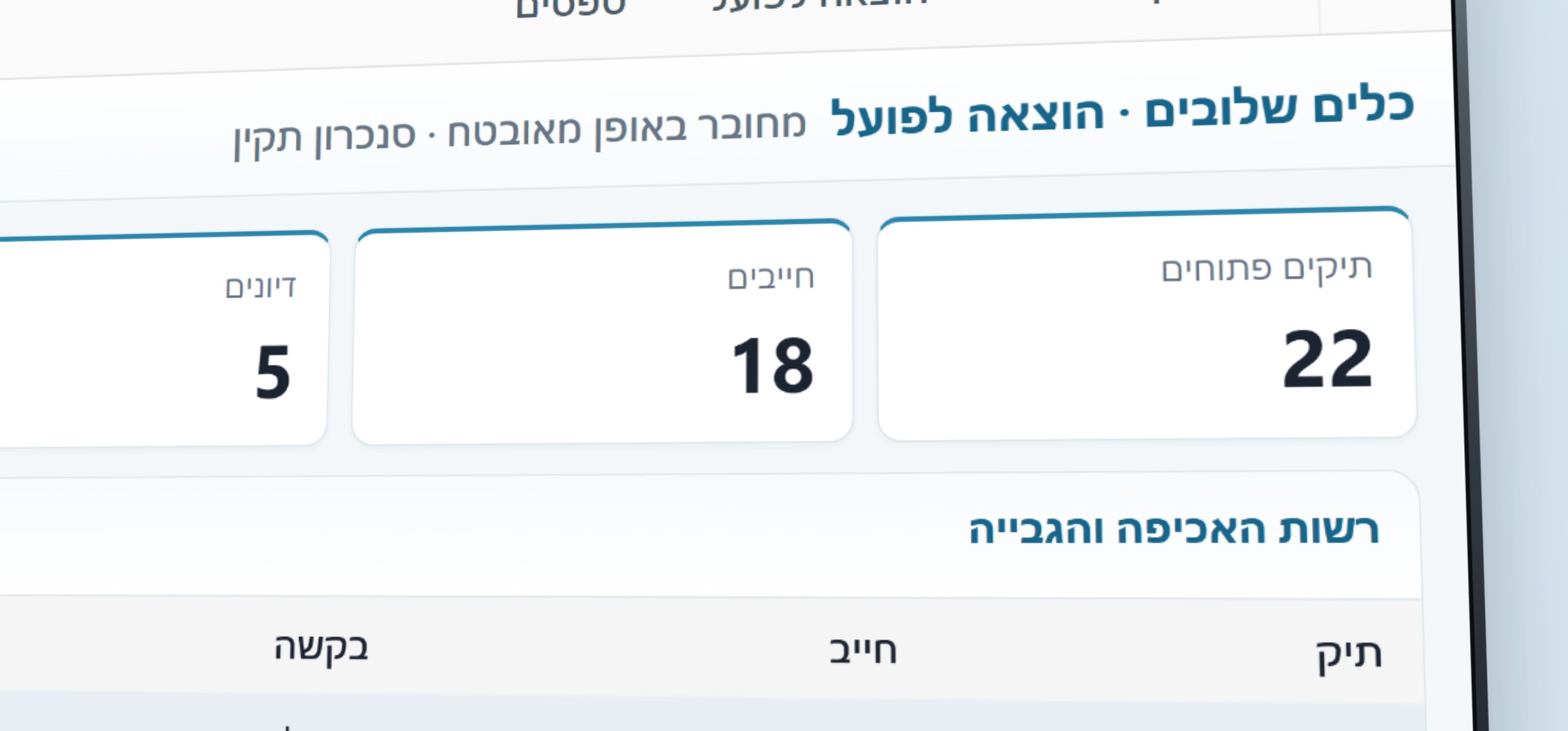 כלים שלובים והוצאה לפועל